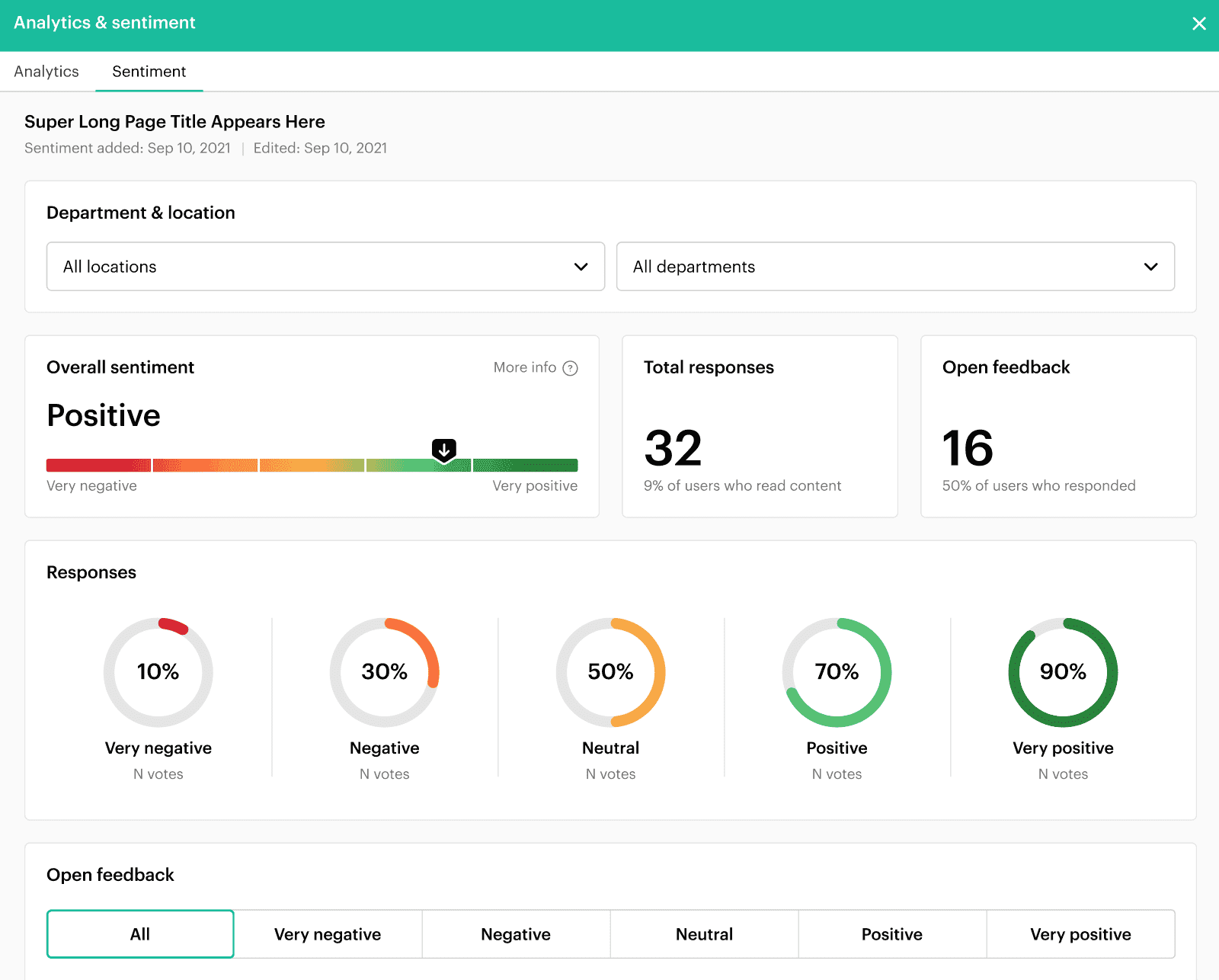 Change management resource sentiment check