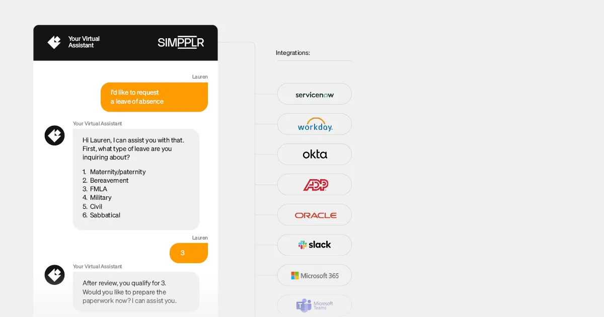 Screenshot of Simpplr intranet AI-driven virtual assistant helping with request for leave of absence
